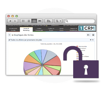 Conseil CRM