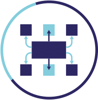 expert logiciel CRM expert logiciel CRM