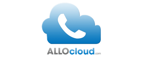 intégrateur logiciel crm