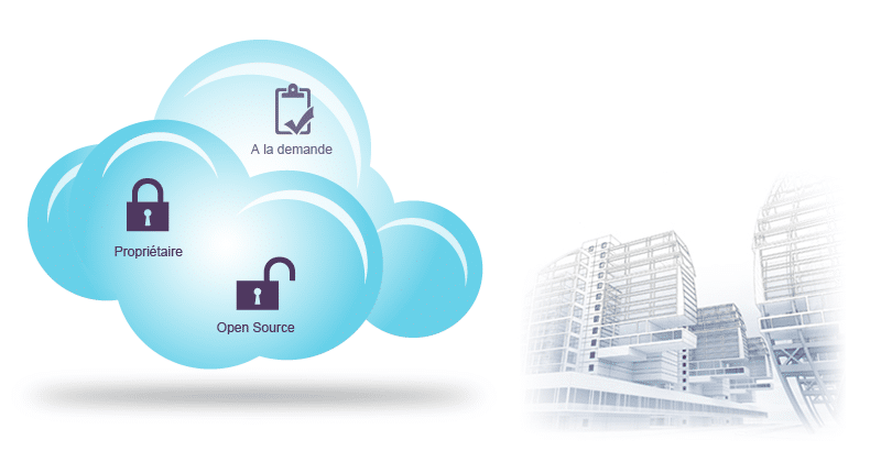 Déploiement CRM dans le Cloud ou sur Site